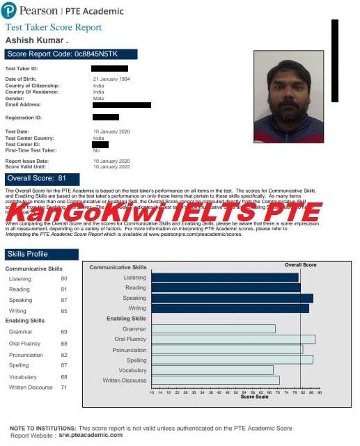 pte 79+ score card 2020 kangokiwi